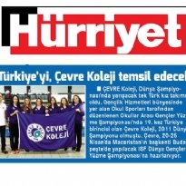 19. Kez Yüzme Şampiyonluğu - Hürriyet